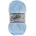 Cablé 4